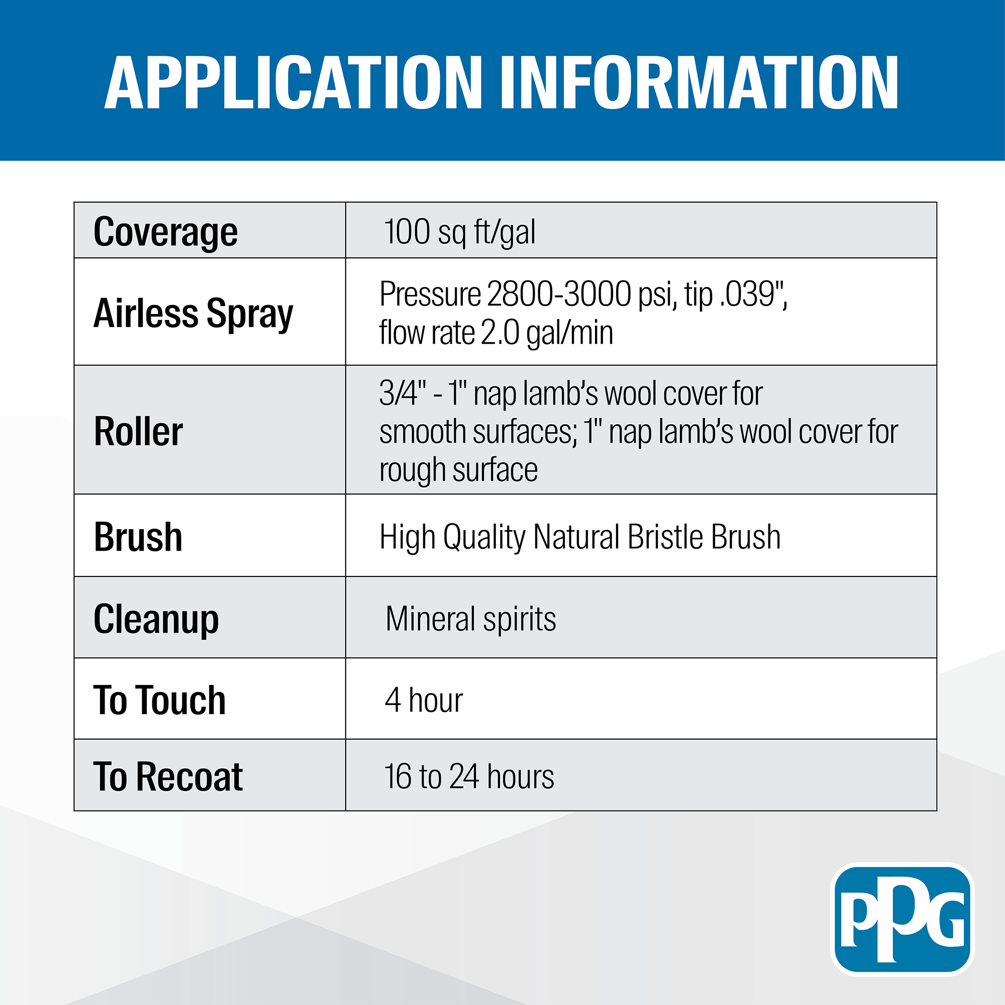 Solvent Acrylic Application Info