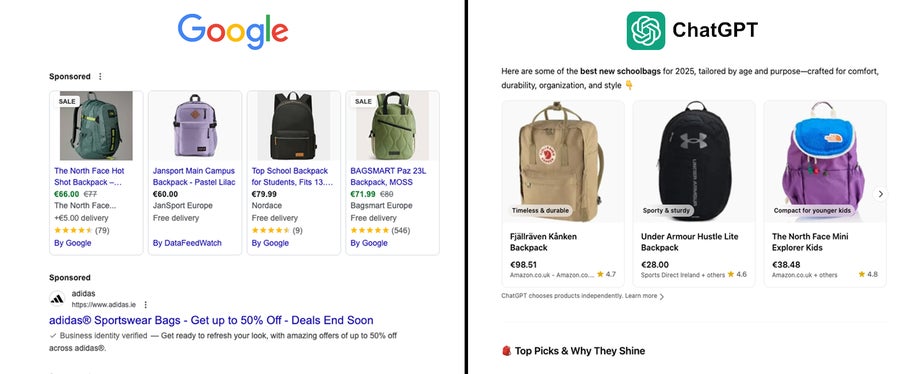 Table showing Google and ChatGPT results for schoolbags