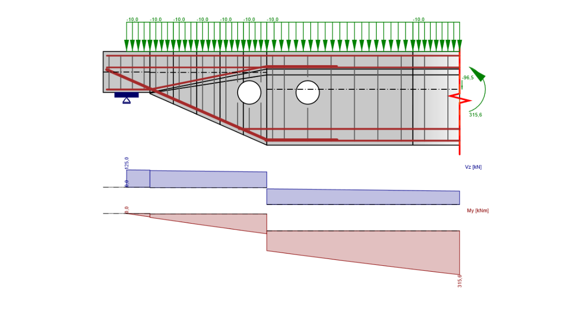 Concevez vos détails structuraux en béton en toute confiance