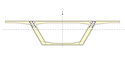 Box girder bridge section