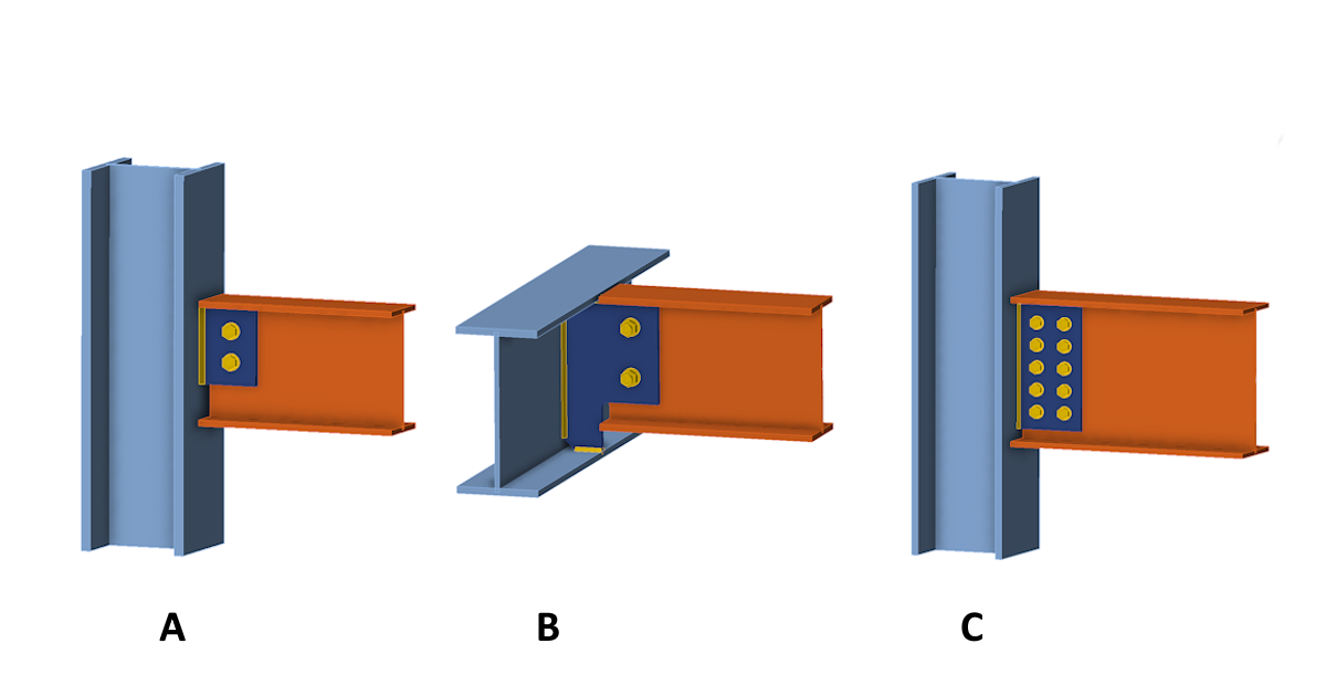 When a shear connection transmits a bending moment
