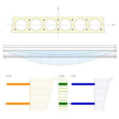 Pretensioned hollow-core beam