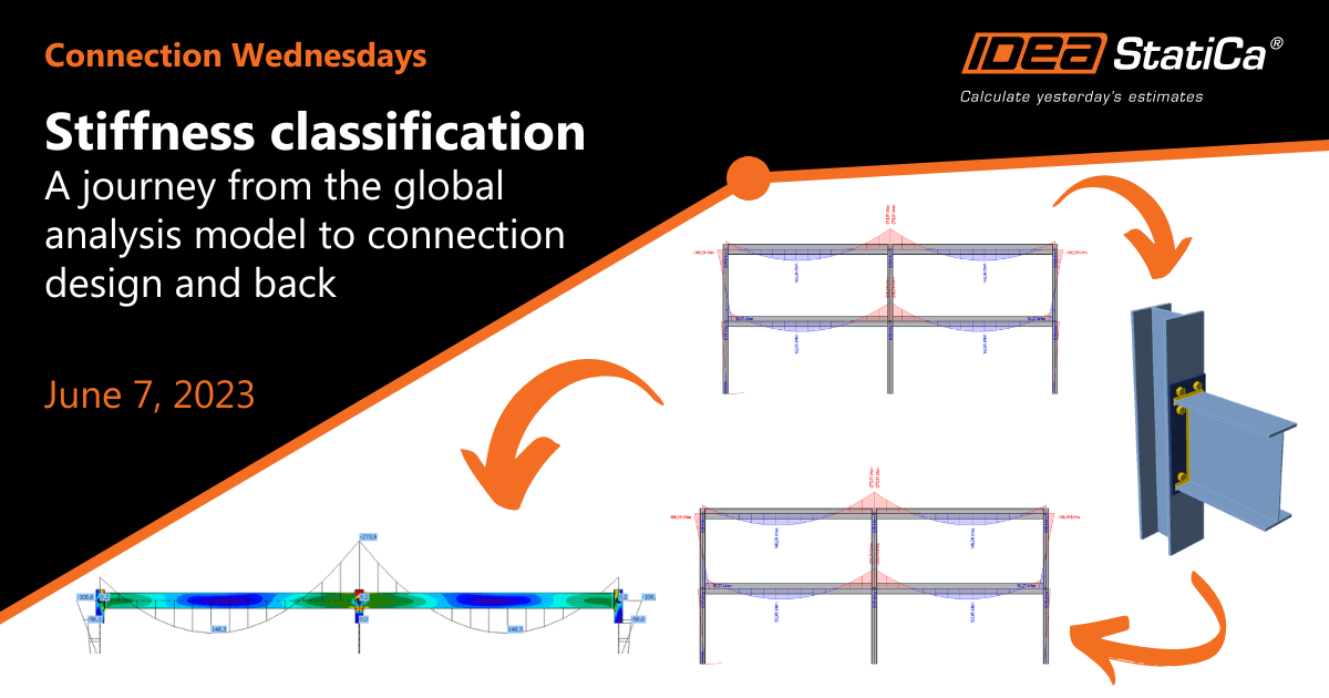 Connection Wednesdays - Stiffness classification