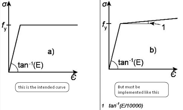 Ondersteuningscentrum