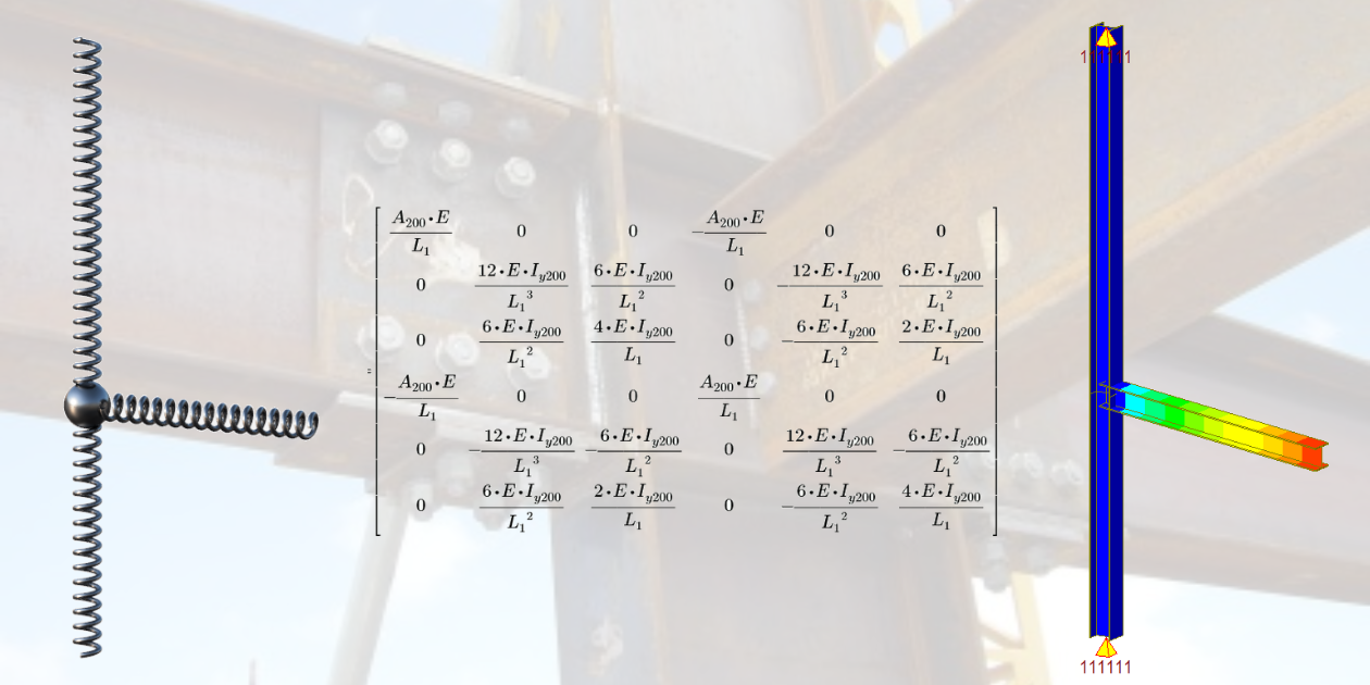 Rotational stiffness – the direct stiffness approach 