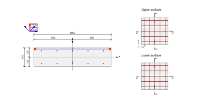 Reinforced concrete 2D section check