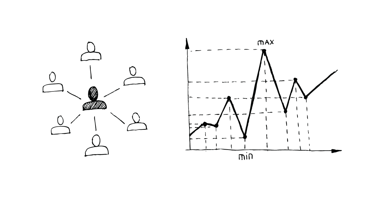 Ondersteuningscentrum