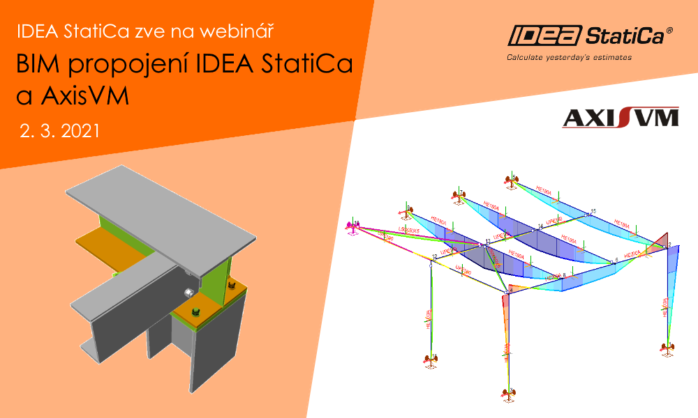 BIM propojení IDEA StatiCa a AxisVM