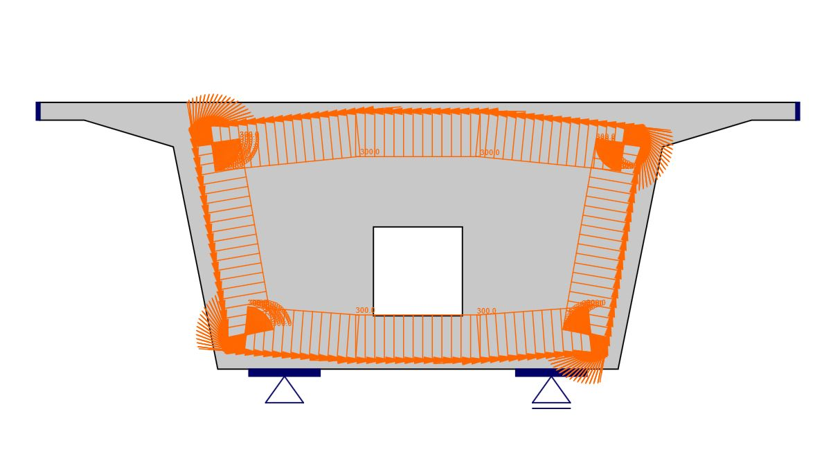 Belastung auf einer Kurve aus einer DXF Referenz