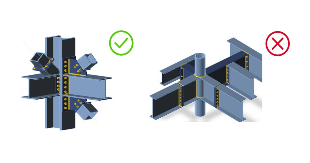 IDEA StatiCa Connection – belangrijkste principes