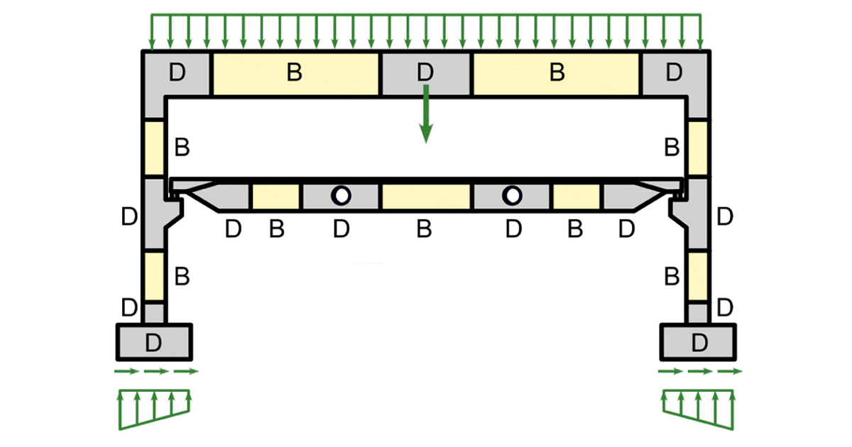 Ondersteuningscentrum