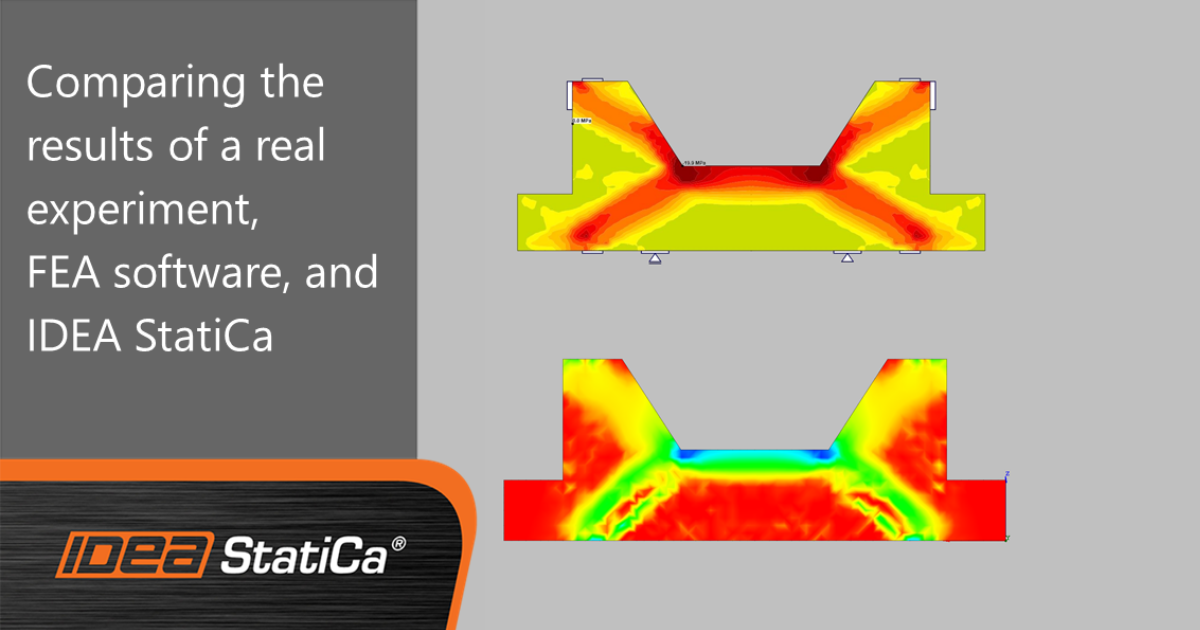 Vergleich der Ergebnisse eines realen Experiments, FEA-Software und IDEA StatiCa