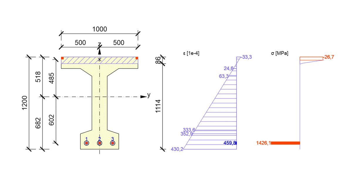 Ondersteuningscentrum