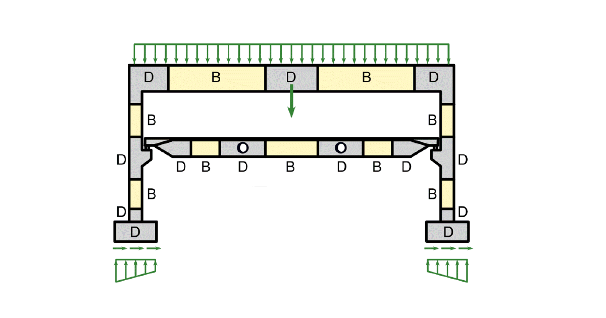 Ondersteuningscentrum