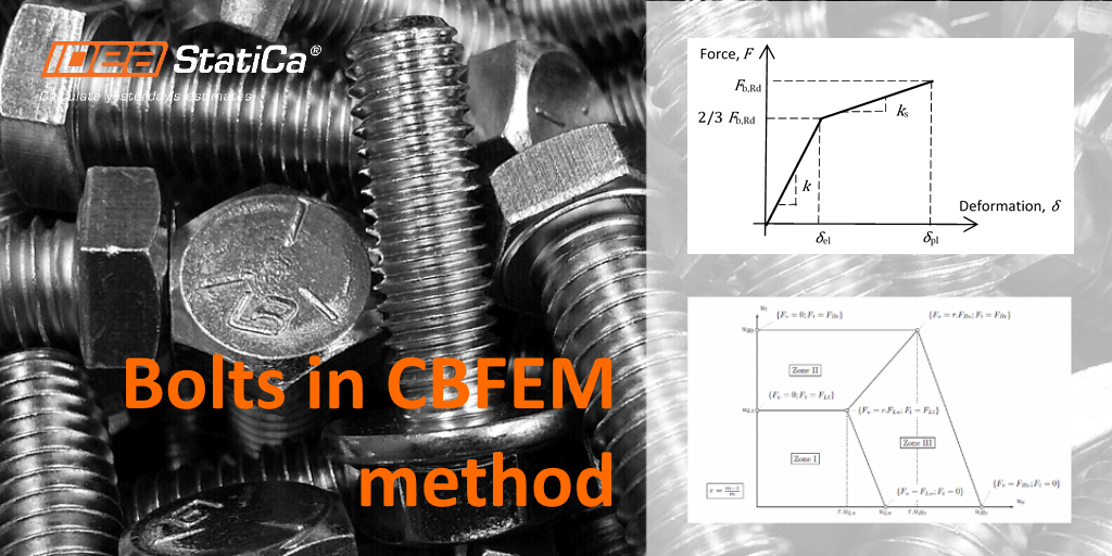 Schrauben in der CBFEM