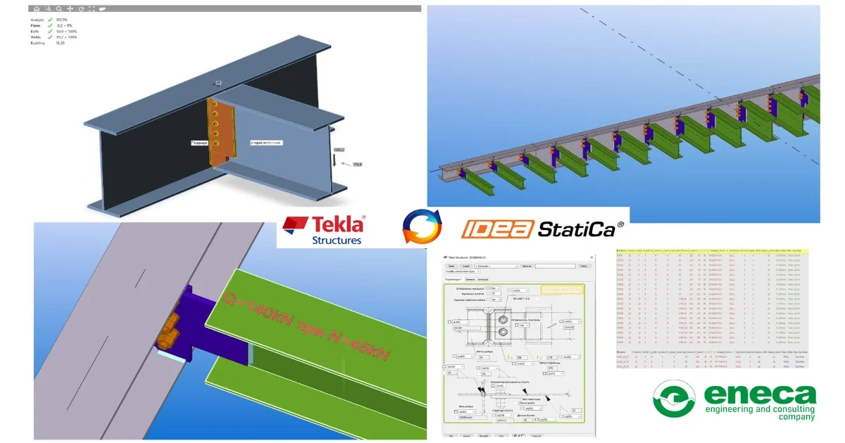 Automation of steel connection modeling