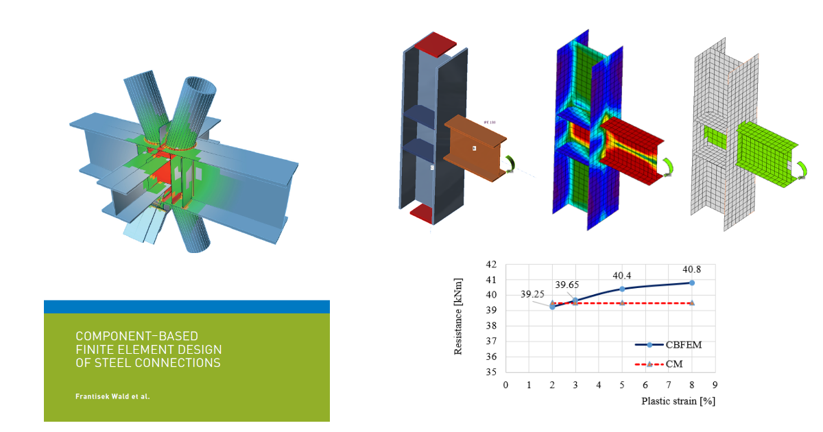 Kniha o CBFEM - Component-based finite element design of steel connections