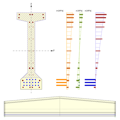 Pretensioned saddle beam