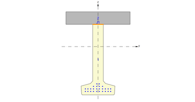 Prestressed Composite Section