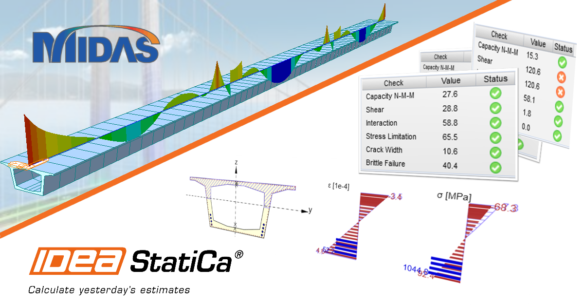 BIM link for MIDAS and IDEA StatiCa