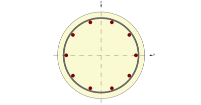 Calculation of the reinforced concrete rounded column with second order effects. EN design code. “P-Delta” effects.