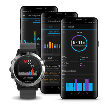 Garmin Smartwatch & Smartwatch-Apps