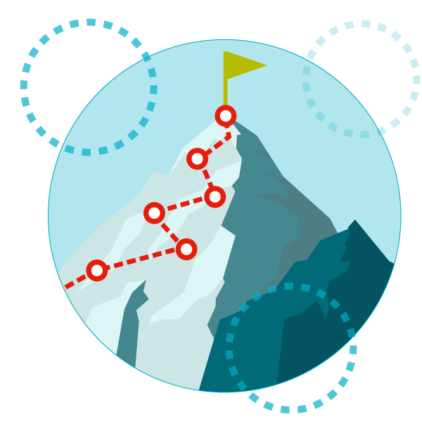 illustration of a tall mountain with a flag at the very top, and below it a path marked with points along the way to get to the top to show that DDI's c-suite assessment helps ensure success once the executive is in the role?auto=format&q=75