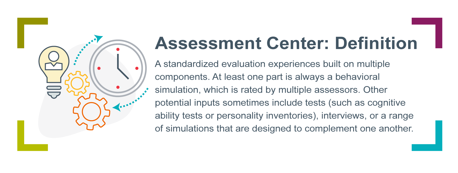A graphic with gears, a clock, and a lightbulb and the text: Assessment Center definition: 