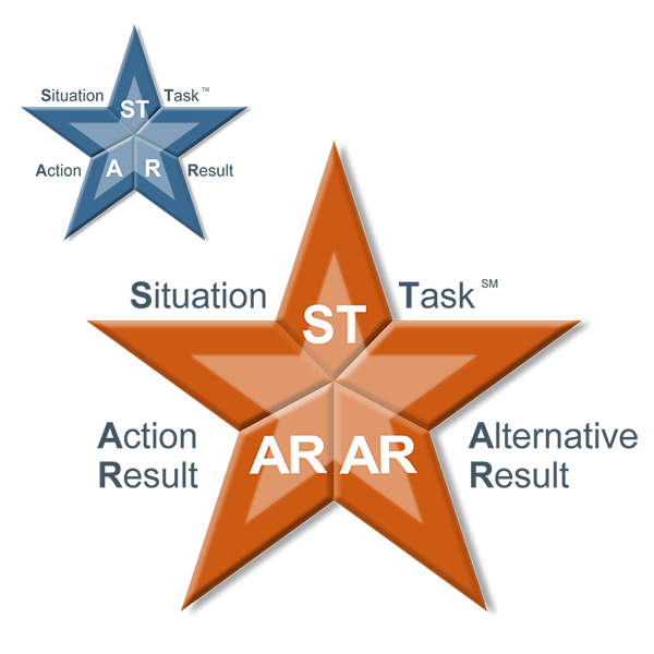 model of the STAR method comparing two star shapes, one with STAR spelled out on it and the other with star 'a' 'r' spelled on it?auto=format&q=75