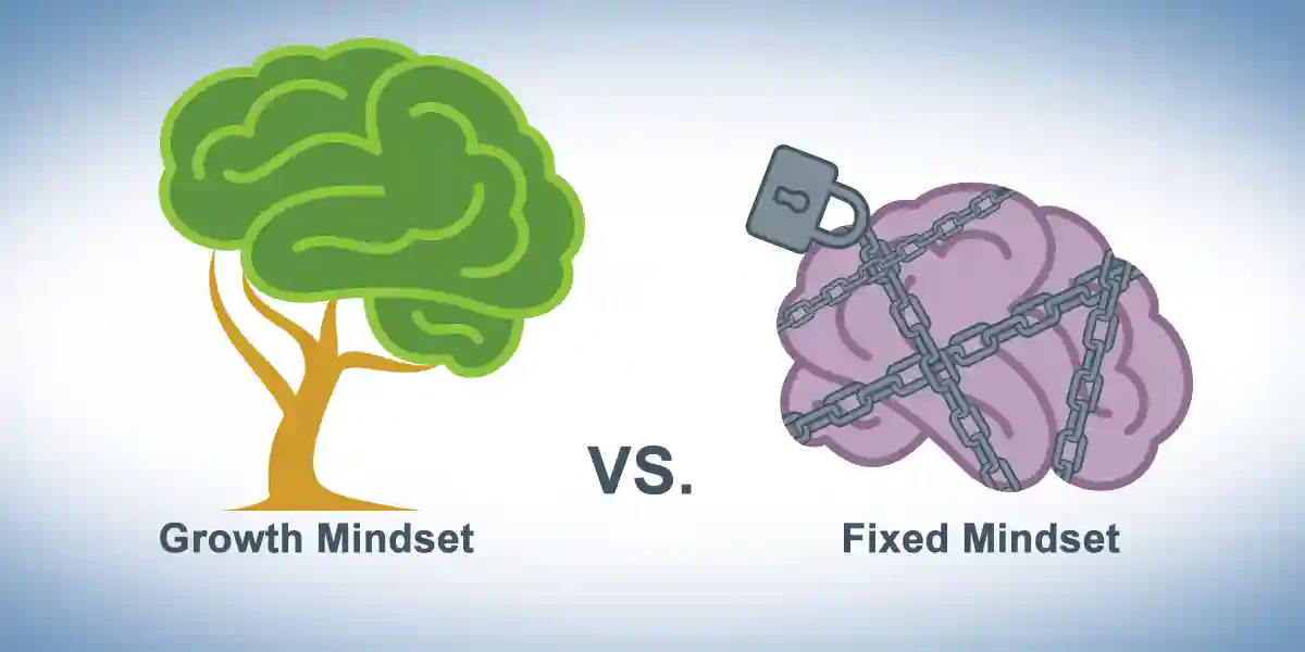 Research confirms that organizations which apply a talent growth mindset reap real benefits. Here's what sets these organizations apart.