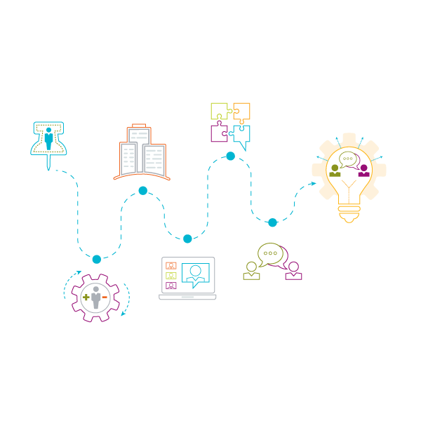 An Enterprise subscription to take DDI content and mix and match with yours or create your own customized programs with DDI's content as a starting point. ?auto=format&q=75