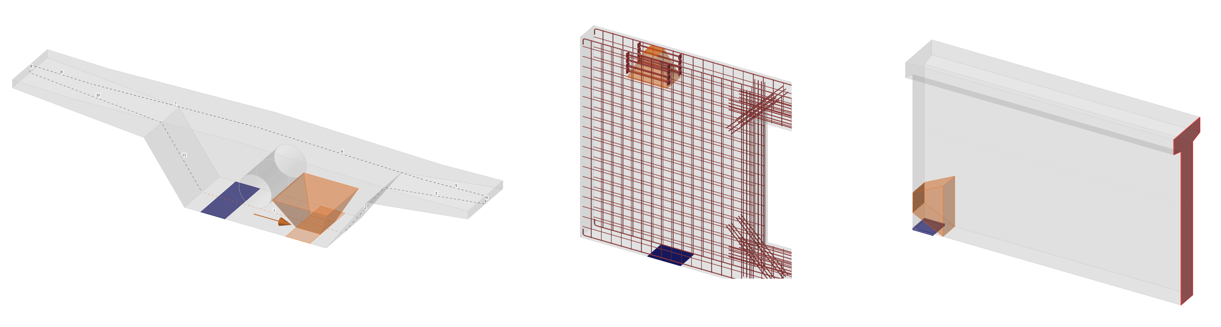 Triaxial stress is covered by new feature, which artificially increase the area of the cone and cover this effect.