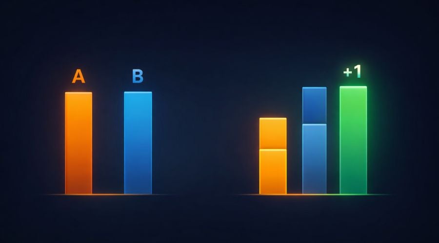 Graphic comparing traditional A/B power redundancy with N+1 architecture using illuminated bar charts.