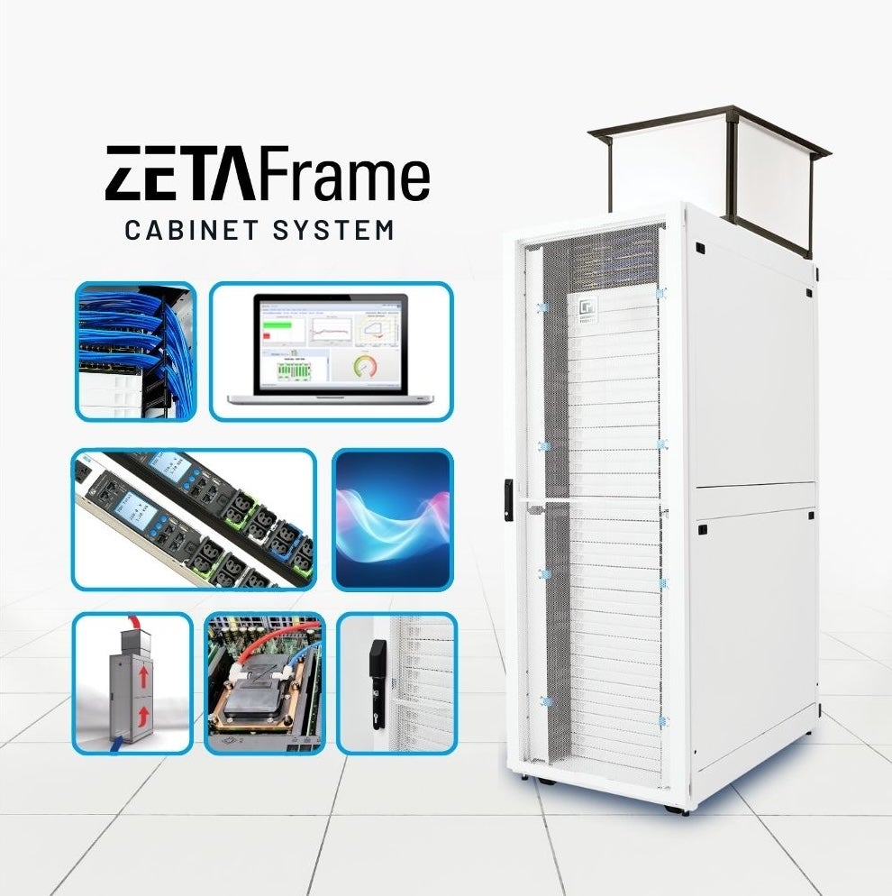 ZETAFrame cabinet system with various components displayed around it.