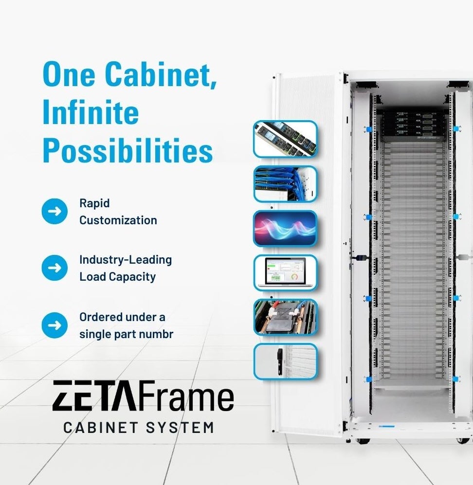 ZETAFrame cabinet system with features listed alongside images of components.