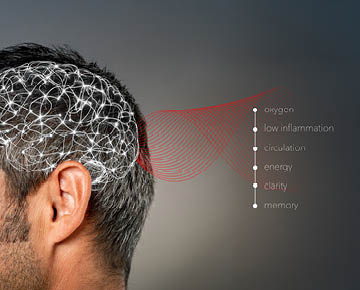 ExploreBlog_CognitiveBrainHealth_Blog2.jpg