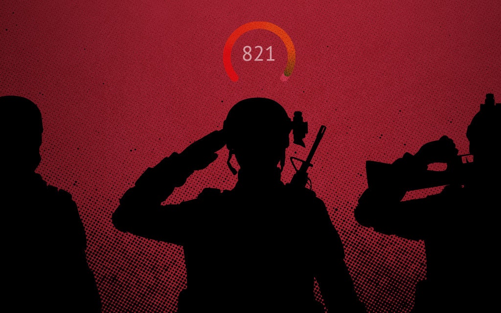 Red banner showing active-duty military service member silhouettes with their credit score above their head