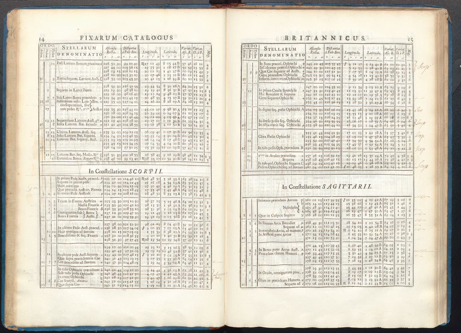 Pages 14 and 15 of Historia Coelestis, with marginal corrections and annotations by Crothswait, Linda Hall Library.
