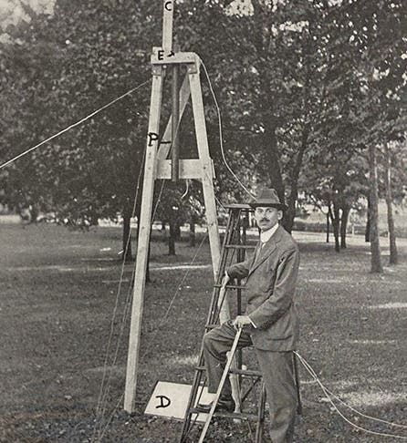 Robert Goddard with a rocket of his own design and construction, photograph, “A Method of Reaching Extreme Altitudes,” by Robert H. Goddard, Smithsonian Miscellaneous Collections, plate 6, fig. 1, vol. 71, no. 2, 1919 (The Linda Hall)