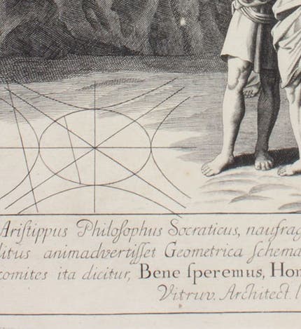 Conic sections in the sand, detail of engraved frontispiece by Michael Burghers, in Apollonii Pergaei Conicorum libri octo, ed. by Edmond Halley, 1710 (Linda Hall Library)