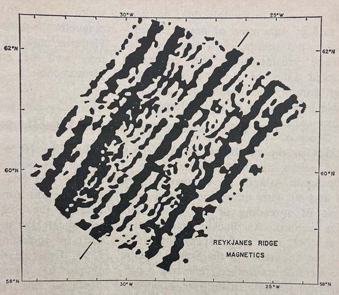 Magnetic anomalies over Reykjanes Ridge, southwest of Iceland, illustrating the Vine-Matthews-Morley hypothesis, in “Spreading of the ocean floor: New evidence,” by F. J. Vine, Science, vol 154, p.1407, 1966; the two black indicators mark the location of the ridge (Linda Hall Library)