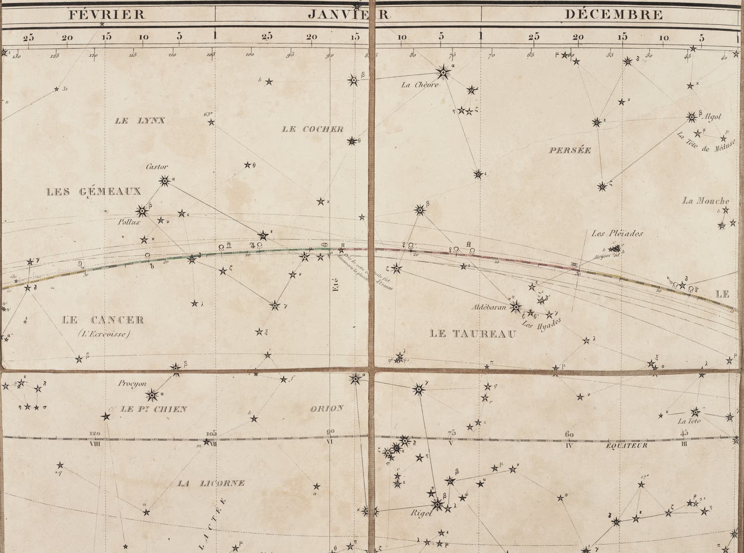 Taurus (Le Taureau), Gemini (Gémeaux), and Orion. Image source: Dien, Charles. Uranographie. Paris: Chez J. Andriveau-Goujon, 1831.