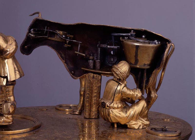 Interior of the cow, cow-and-milkmaid automaton clock, showing the milk reservoir and the linkage for moving the cow’s eyes, British Museum (britishmuseum.org)