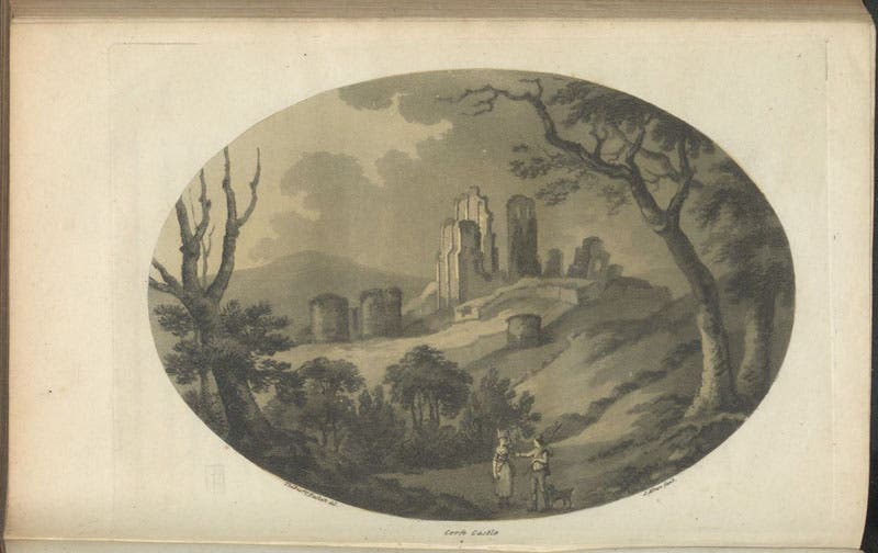 View of Corfe Castle, aquatint by Samuel Alken after drawing by Thomas Rackett, Observations Relative Chiefly to the Natural History, Picturesque Scenery, and Antiquities of the Western Countries of England, by William George Maton, vol. 1, p. 168, 1797 (Linda Hall Library)