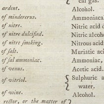 Old system of chemical names beginning with spirit (left), and the new equivalents (right), detail of page 100, in Method of Chymical Nomenclature, Proposed by Messrs. de Morveau, Lavoisier, Bertholet, and de Fourcroy, by Antoine-François de Fourcroy et al., 1788 (Linda Hall Library)