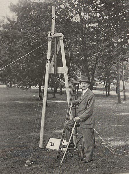 Robert Goddard with a rocket of his own design and construction, photograph, “A Method of Reaching Extreme Altitudes,” by Robert H. Goddard, Smithsonian Miscellaneous Collections, plate 6, fig. 1, vol. 71, no. 2, 1919 (The Linda Hall)