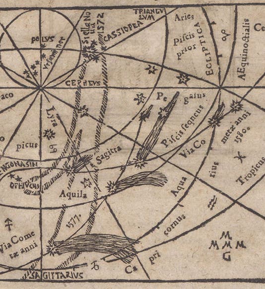 Woodcut comet map, showing the paths of the comets of 1580 and 1577, and the location of the new star of 1572 in Cassiopeia, title page, Consideratio & obseruatio cometae aetherei astronomica, qvui anno M D LXXX … in alto Aethere apparuit, by Michael Maestlin, 1581 (The Linda Hall)