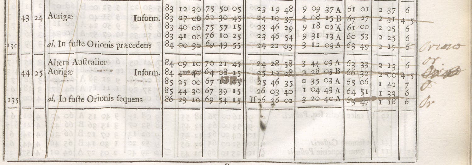 Marginal correction in Flamsteed’s hand, on page 5 of Historia Coelestis, Linda Hall Library.