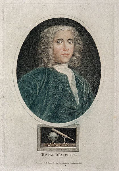 Portrait of Benjamin Martin, stipple engraving by Robert Page, 1815, Wellcome Collection, London (wellcomecollection.org)
