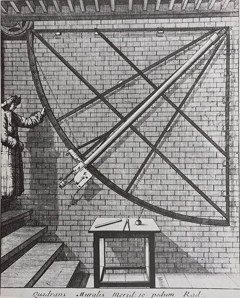 “Mural Quadrant,” plate X, facsimile etching, Francis Place and the Early History of the Greenwich Observatory, by Derek House, Science History Publications, 1975 (The Linda Hall)
